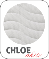 CHLOE AKTIV